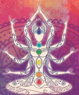 THE CHAKRAS