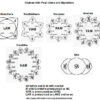 Sacred Sounds: Sanskrit, Mantra and Mythology